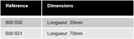 references-crochet-simple-90°-ergologic